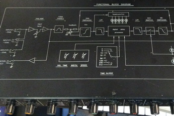 Rack Effects